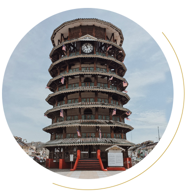 Menara Condong Teluk Intan